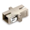 SC-UPC to SCUPC Simplex OM1 OM2 Fiber Optic Adapter