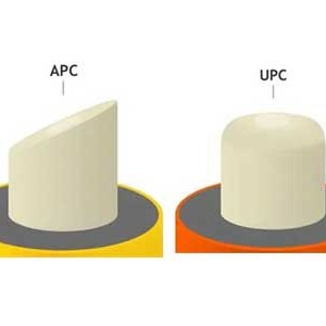 APC vs. UPC: A Comprehensive Analysis
