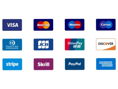 Credit Card Payment Tutorial Credit Card Payment Tutorial