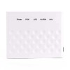 ZTE ZXHN F601 GPON ONU with 1 GE Port - Gigabit Ethernet Terminal