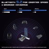 WiFi 6 PCIe Adapter 1800Mbps Dual Band 2.4G/5G WiFi Card with BT5.2 for Win10/11