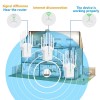 1200Mbps WiFi Repeater, 6-Antenna Wireless Router & Signal Booster