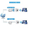 Wireless WiFi Repeater 300Mbps, WiFi Extender, 802.11N, WPS, Long Range
